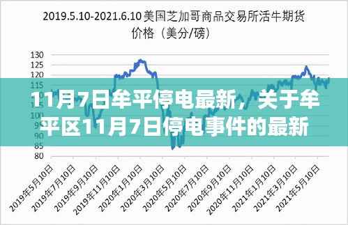 牟平区11月7日停电事件最新报道