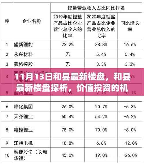 心急如焚 第2页